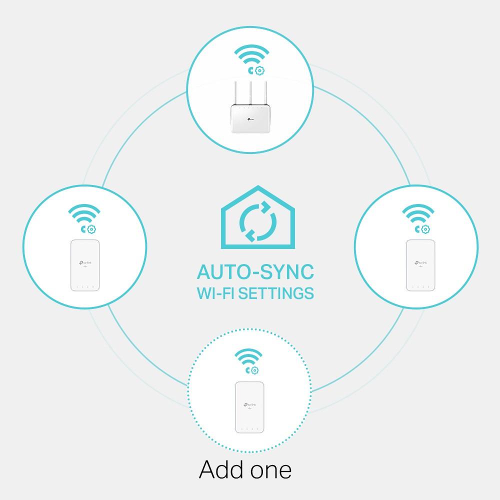 TP-LINK TL-WPA7517 KIT AV1000 HomePlug AV2 Dual Band Gigabit Powerline WiFi Kit (Plug, Pair & Play)