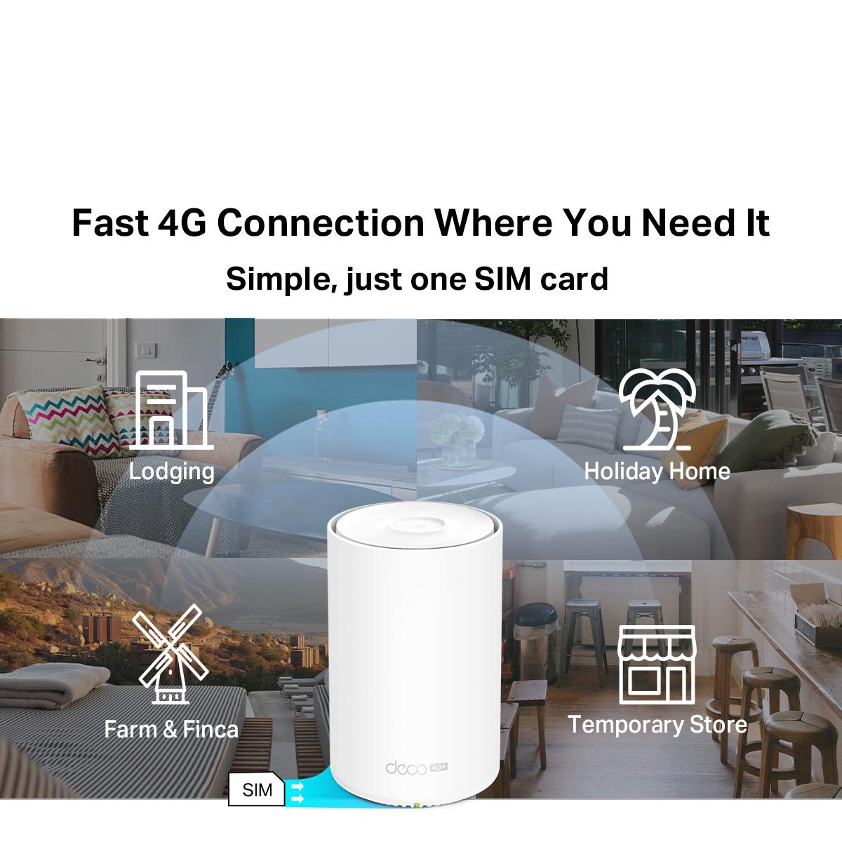 TP-LINK Deco X10/X10-4G AX1500 Dual Band Gigabit OFDMA MU-MIMO Wi-Fi 6 Mesh Router Works with all Telcos (Supports IPTV)