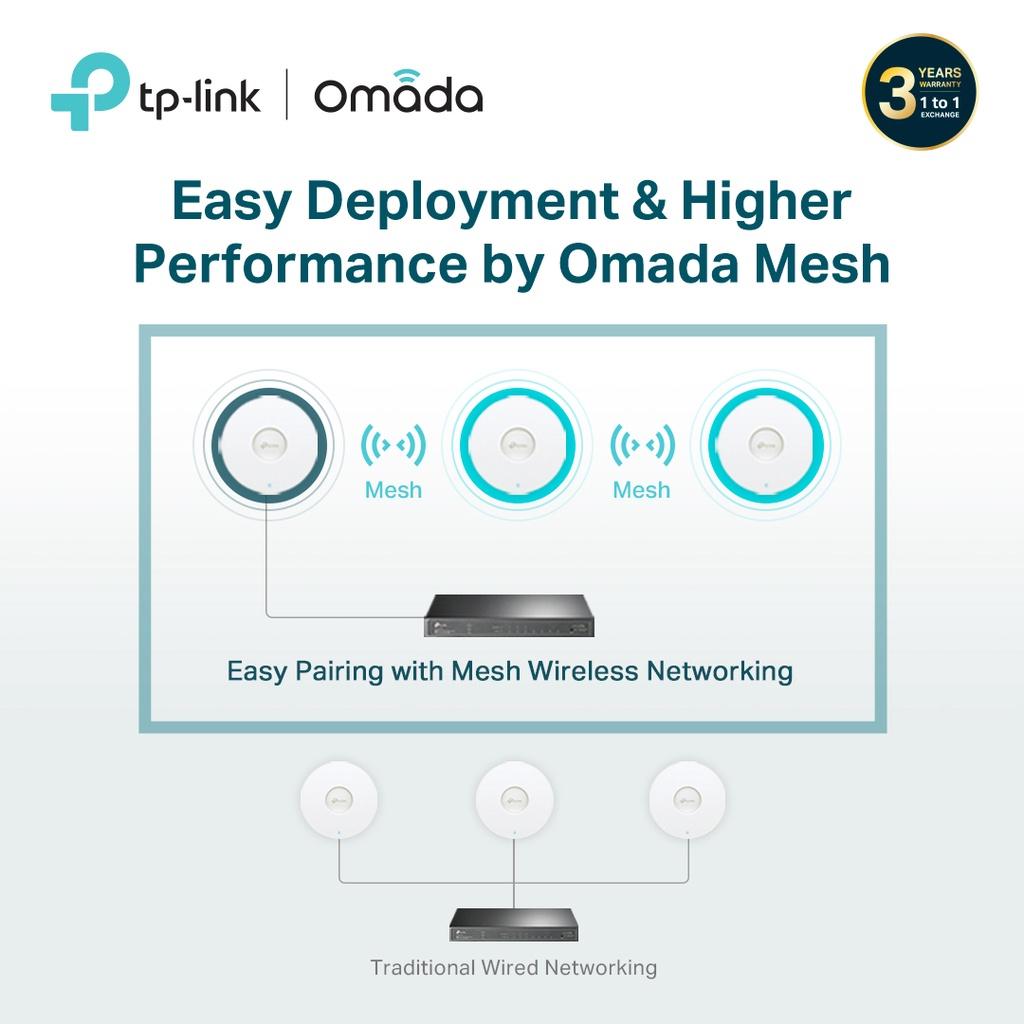 TP-Link EAP610 AX1800 Ceiling Mount WiFi 6 Access Point