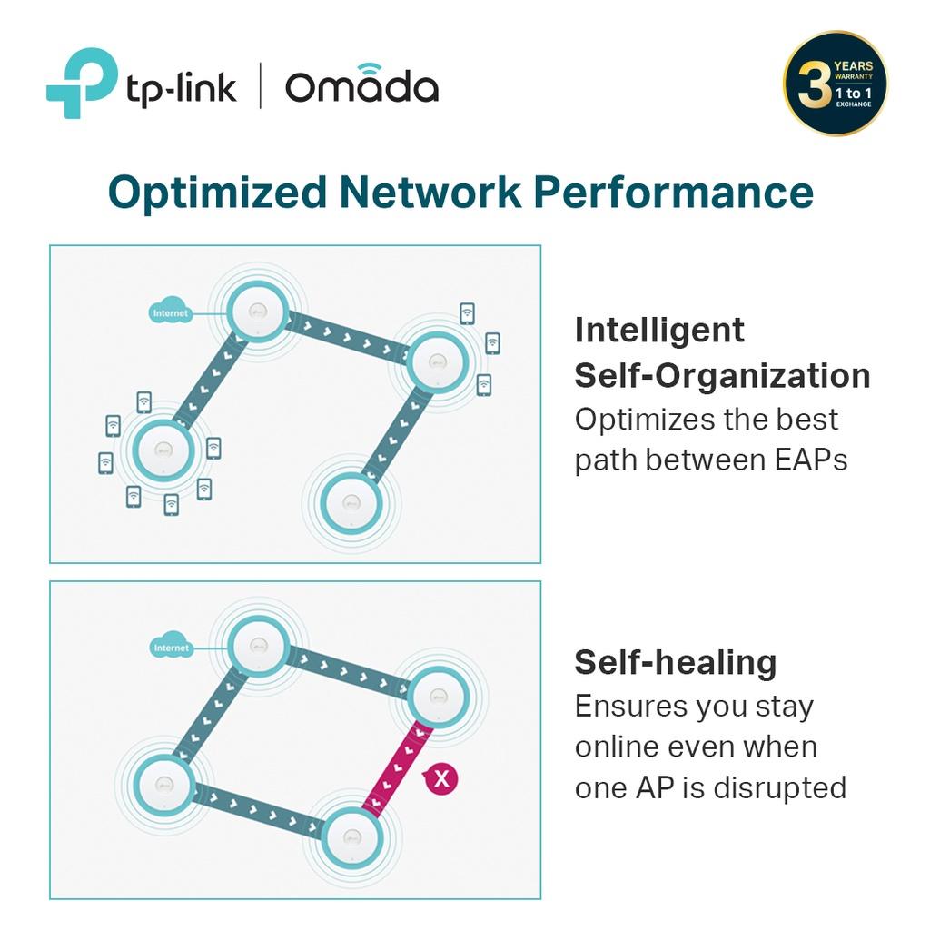 TP-Link EAP610 AX1800 Ceiling Mount WiFi 6 Access Point