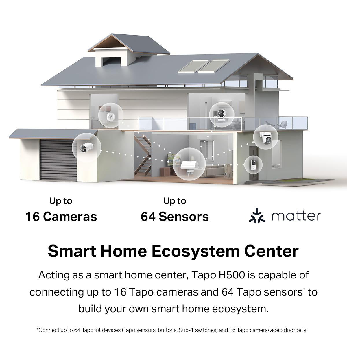TP-Link Tapo H500 Smart HomeBase Enhanced AI Detection Local Storage