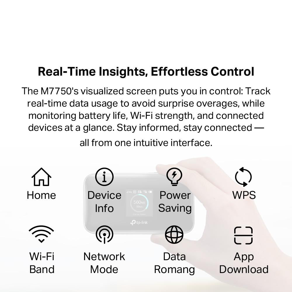 TP-LINK M7750 600 Mbps LTE Mobile Travel WiFi Router MiFi Hotspot with Sim Slot 4G LTE Support 32 Devices 3280mAh Battery