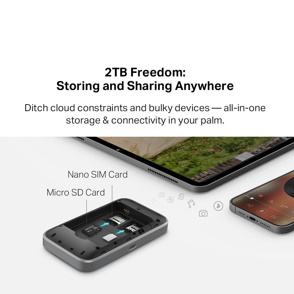 TP-LINK M7750 600 Mbps LTE Mobile Travel WiFi Router MiFi Hotspot with Sim Slot 4G LTE Support 32 Devices 3280mAh Battery