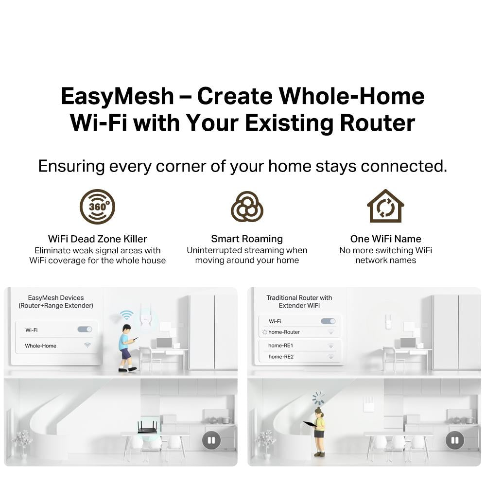 TP-Link BE3600 Dual Band Wi-Fi7 Gigabit Wireless Extender/Booster with AP Mode RE225BE (EasyMesh-Compatible)