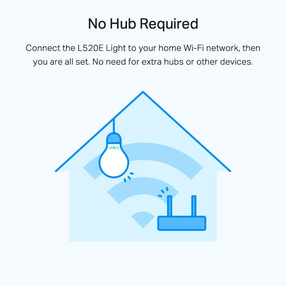 TP-Link Tapo L520E Tapo Smart Wi-Fi Light Bulb, Daylight & Dimmable