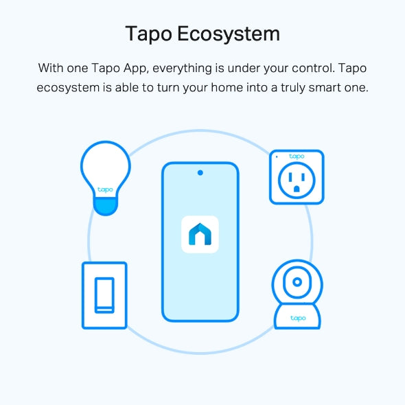 TP-Link Tapo L520E Tapo Smart Wi-Fi Light Bulb, Daylight & Dimmable