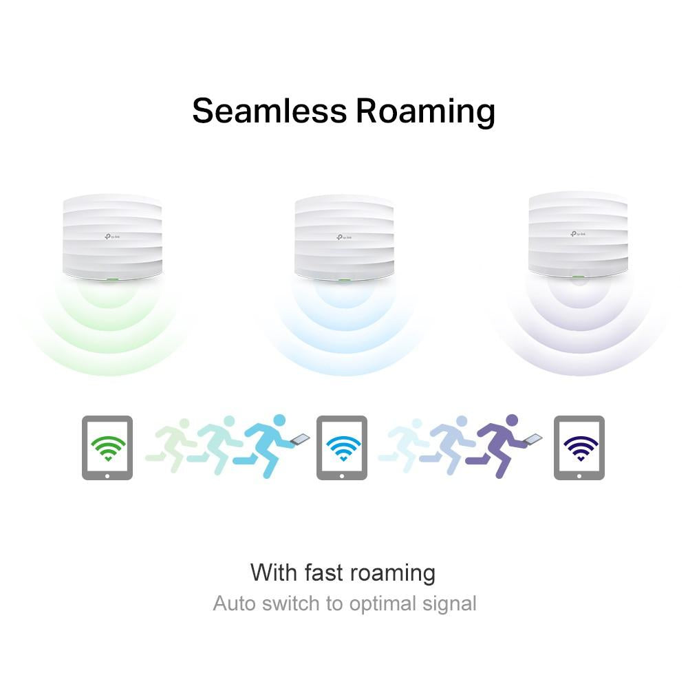 TP-LINK EAP225 AC1350 Wireless MU-MIMO Gigabit Ceiling Mount Access Point