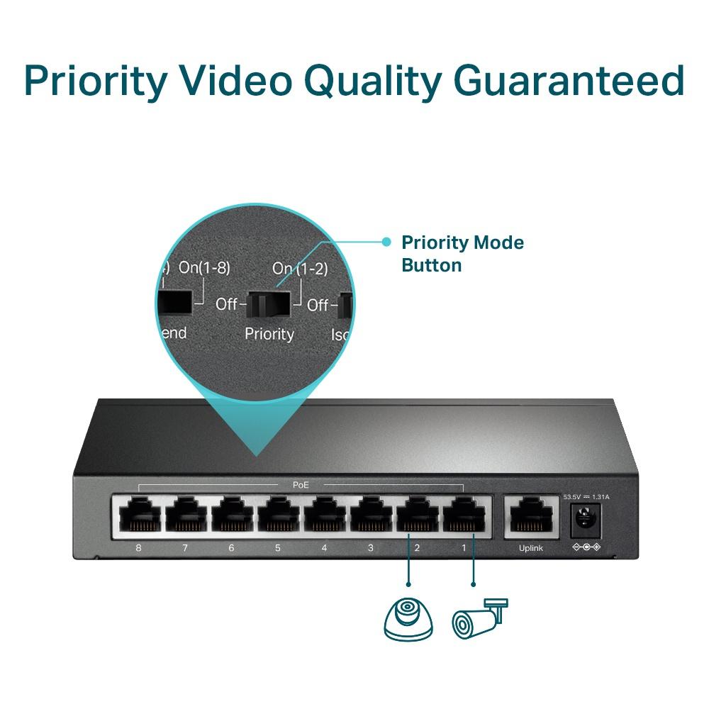 TP-LINK 9-Port With 8-Port PoE+ 10/100Mbps Desktop Switch TL-SF1009P