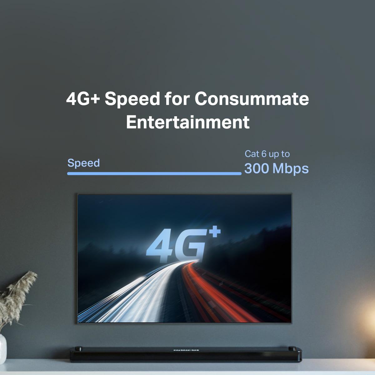 TP-LINK Deco X10/X10-4G AX1500 Dual Band Gigabit OFDMA MU-MIMO Wi-Fi 6 Mesh Router Works with all Telcos (Supports IPTV)