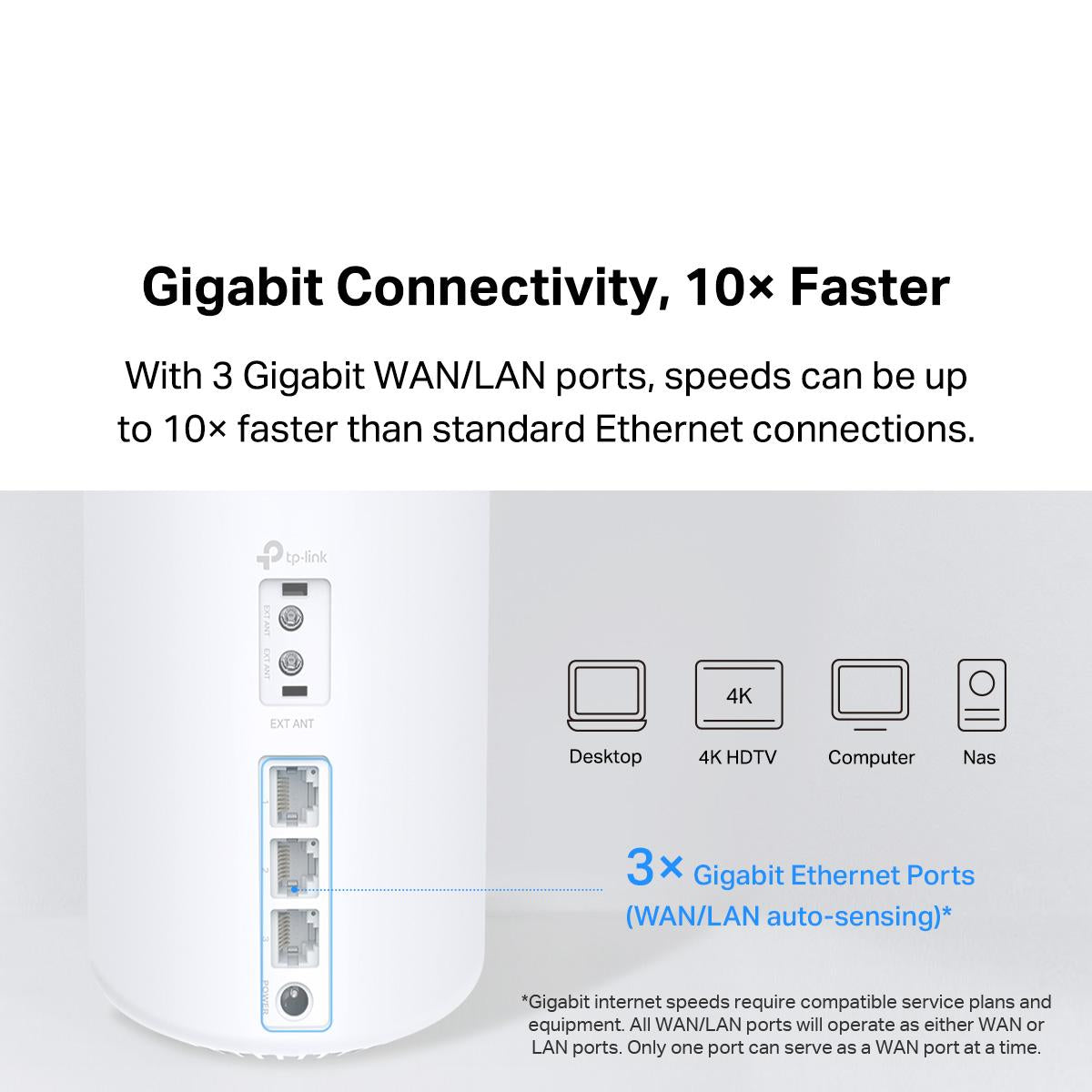 TP-LINK Deco X10/X10-4G AX1500 Dual Band Gigabit OFDMA MU-MIMO Wi-Fi 6 Mesh Router Works with all Telcos (Supports IPTV)