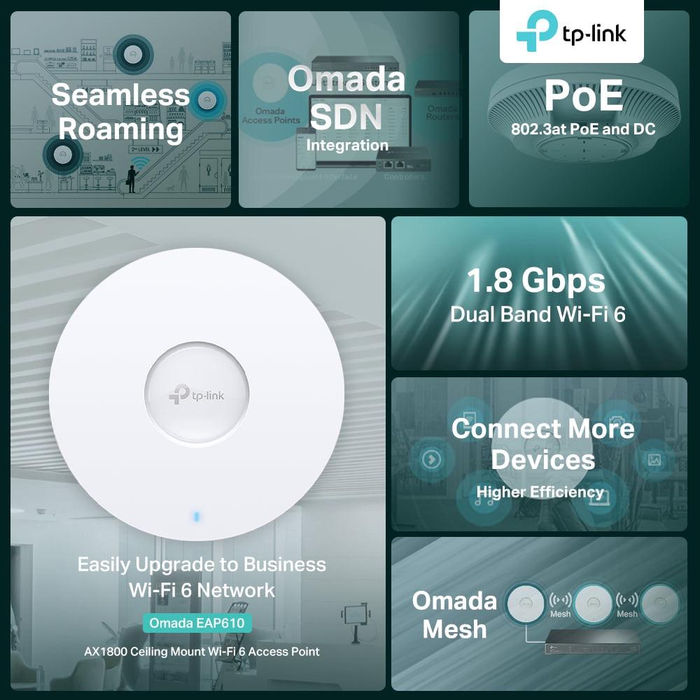 TP-Link EAP610 AX1800 Ceiling Mount WiFi 6 Access Point