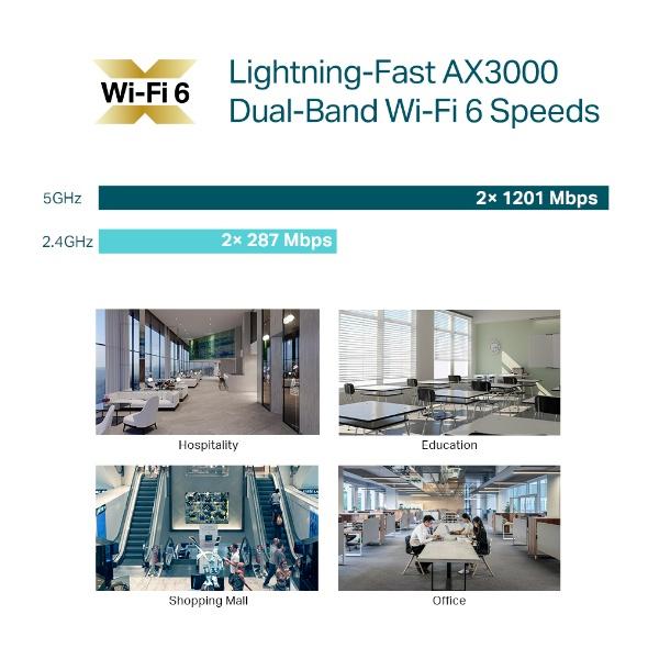 TP-LINK EAP650 Wireless Dual Band Gigabit Ceiling Mount Access Point
