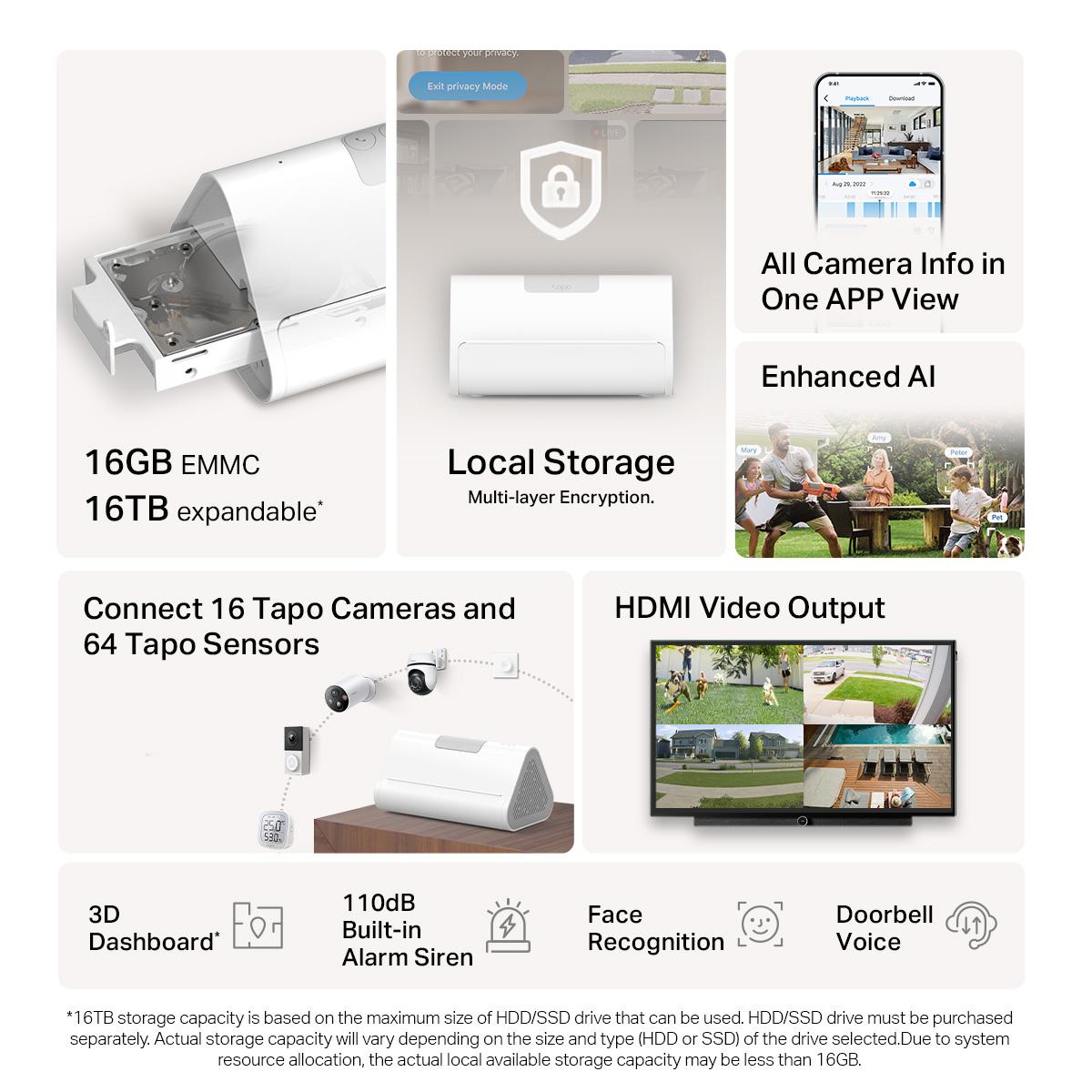 TP-Link Tapo H500 Smart HomeBase Enhanced AI Detection Local Storage