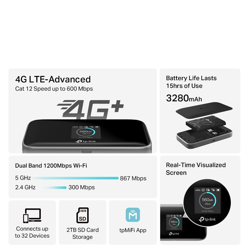 TP-LINK M7750 600 Mbps LTE Mobile Travel WiFi Router MiFi Hotspot with Sim Slot 4G LTE Support 32 Devices 3280mAh Battery