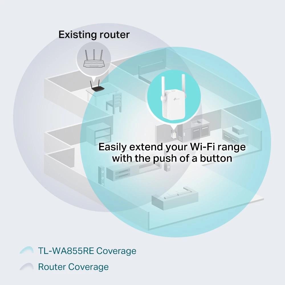 TP-Link AC1200( 5GHz + 2.4GHz ) RE305 Onemesh Dual Band Wireless Wifi Range Extender & Wifi Booster & Wifi Repeater