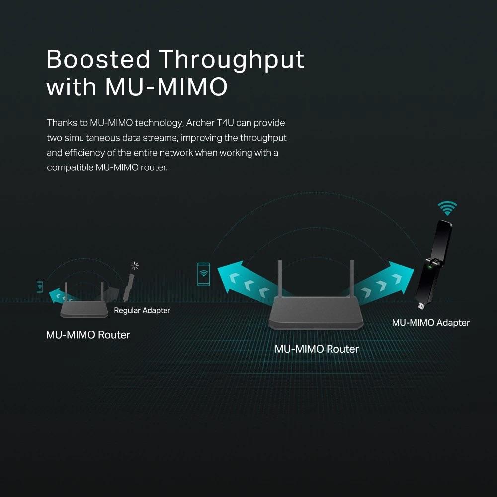 [Mini Size]TP-Link USB Wifi 6 AX1800 Wifi Adapter Dual Band Travel Size Wifi Dongle USB 3.0 Wifi Card