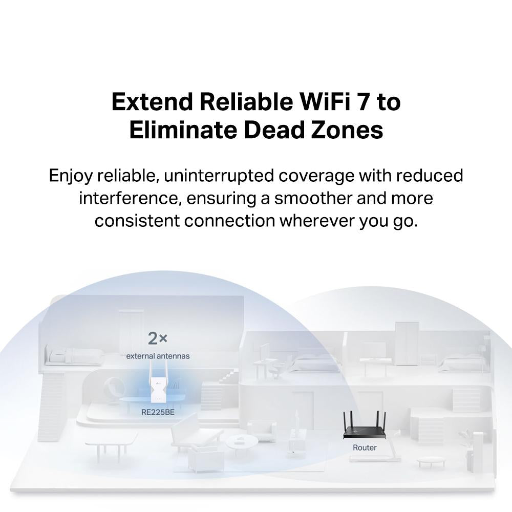 TP-Link BE3600 Dual Band Wi-Fi7 Gigabit Wireless Extender/Booster with AP Mode RE225BE (EasyMesh-Compatible)