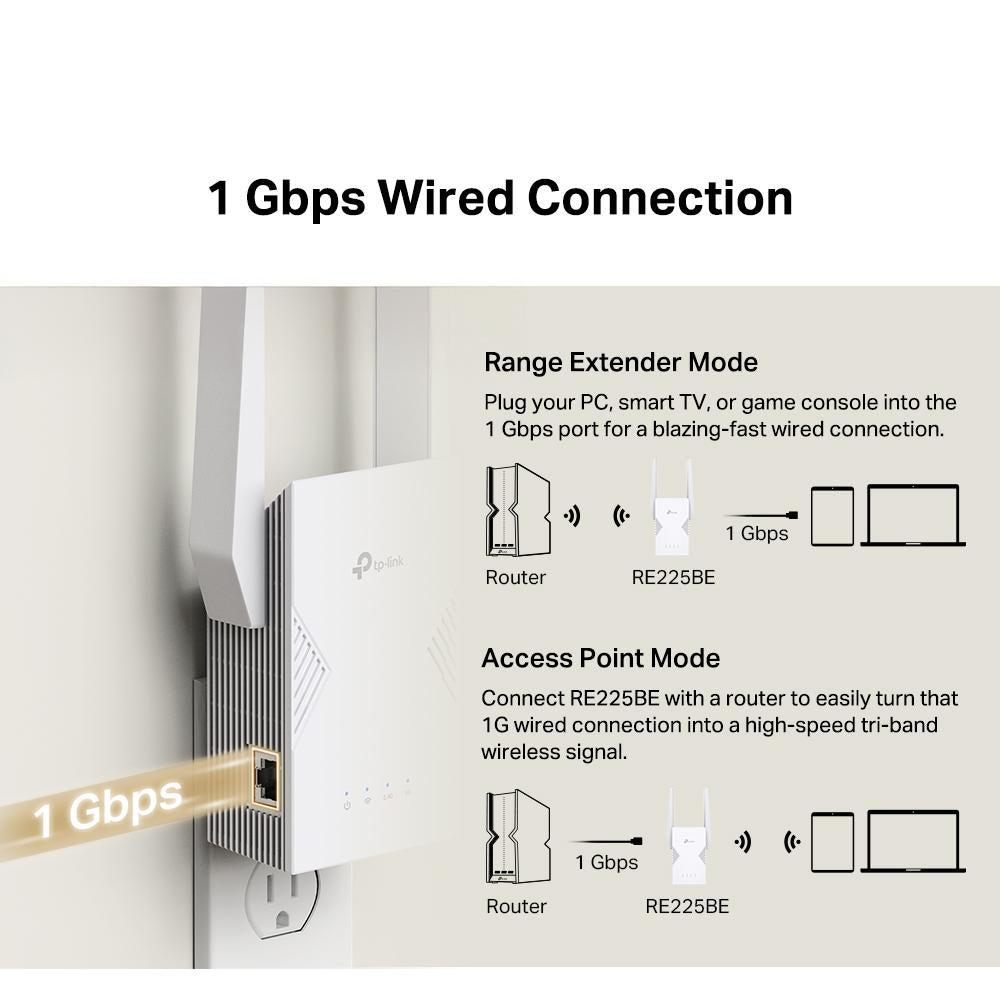 TP-Link BE3600 Dual Band Wi-Fi7 Gigabit Wireless Extender/Booster with AP Mode RE225BE (EasyMesh-Compatible)