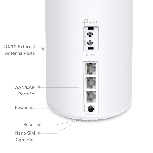TP-LINK Deco X10/X10-4G AX1500 Dual Band Gigabit OFDMA MU-MIMO Wi-Fi 6 Mesh Router Works with all Telcos (Supports IPTV)
