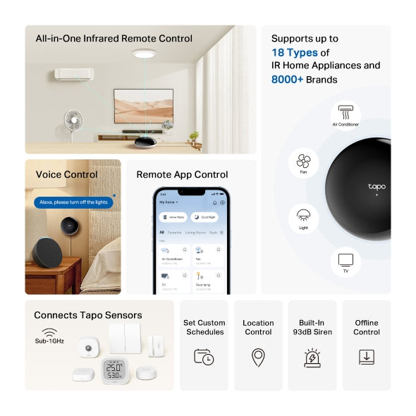 TP-Link Tapo H110 Smart IR & IoT Hub