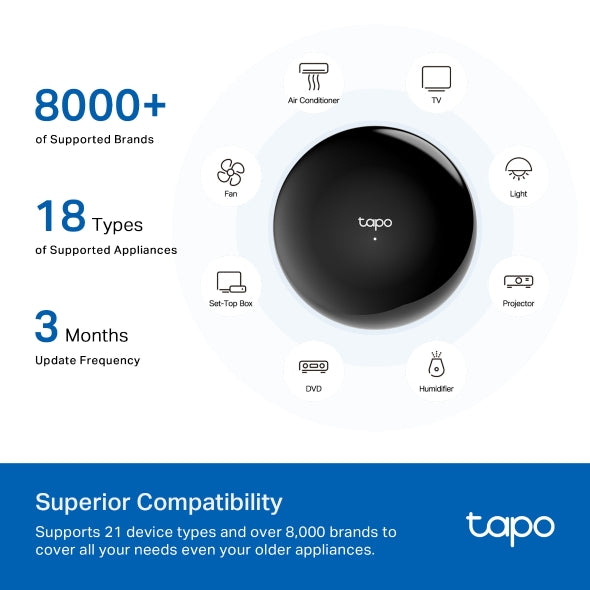 TP-Link Tapo H110 Smart IR & IoT Hub