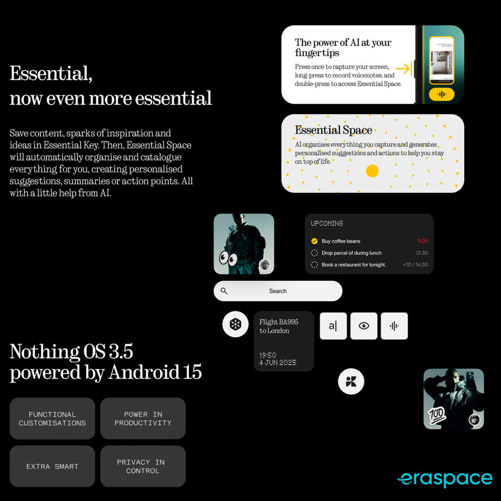 Eraspace [NEW LAUNCH] Nothing Phone (3a) Lite 8+256 GB product image at Eraspace Singapore