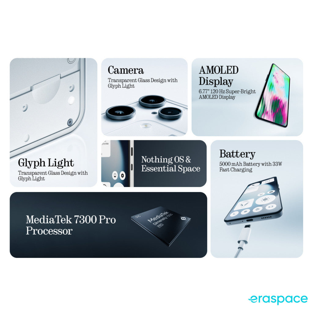 Eraspace [NEW LAUNCH] Nothing Phone (3a) Lite 8+256 GB product image at Eraspace Singapore