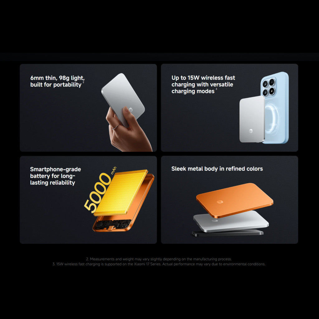 Eraspace Xiaomi UltraThin Magnetic Power Bank 5000 15W product image at Eraspace Singapore
